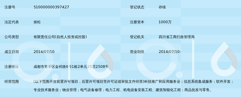 管理系统开发：新手的入门指南