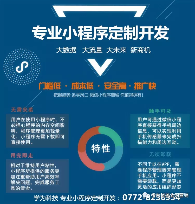 企业信息化：数字化转型的路径选择