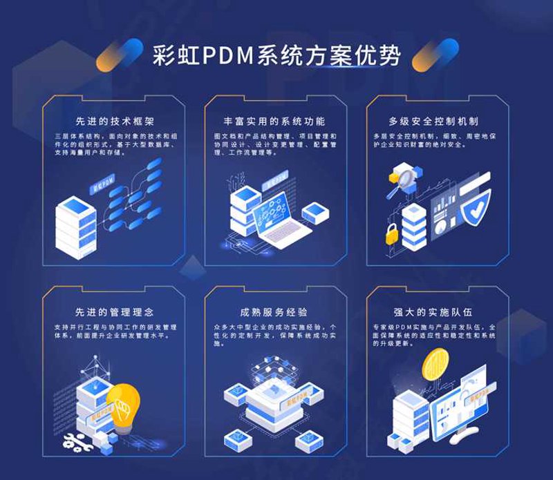 成都APP开发选购攻略：帮你找到适合的合作伙伴