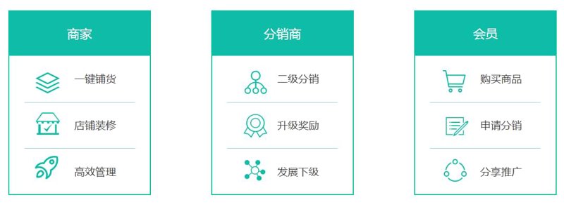 成都app开发：打造本地化移动应用的最佳实践